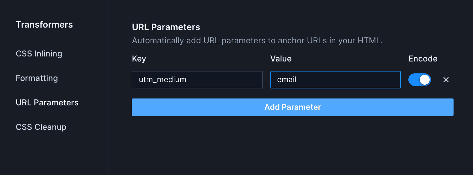 Up close image of the Transformers pane, opened to the URL Parameters section. The top text reads "URL Parameters; Automatically add URL parameters to anchor URLs in your HTML." Below are two editable text fields labeled "Key" and "Value", with an "Encode" toggle switch to the right. The "Key" field contains the text "utm_medium" and the "Value" field contains the text "email". The Encode toggle switch is enabled. There is a "Add Parameter" button below.