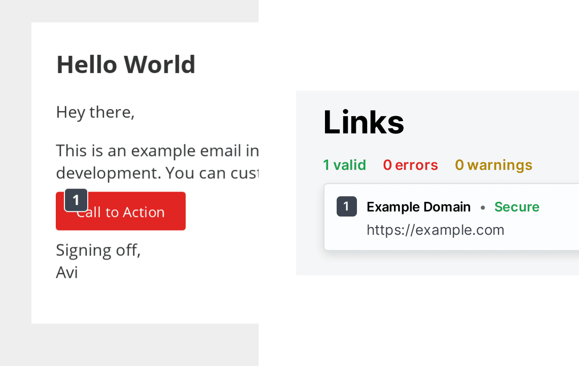 Two images. The left image is an excerpt from a generated PDF, which shows a rendered email preview superposed with the number 1 in a black box on top of the call to action button in the email. The right image is an excerpt from the same PDF in the link validation section. The title reads "Links" and provides a count of the number of "valid", "errors" and "warnings" found in the links. Below is the same black box number 1 and the link from the email's button. The link and it's resolved webpage name are displayed.